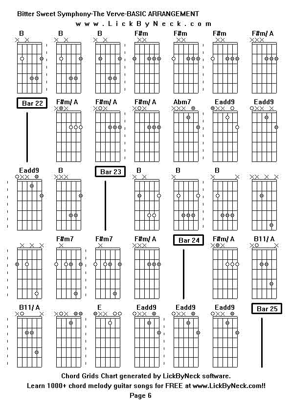 Chord Grids Chart of chord melody fingerstyle guitar song-Bitter Sweet Symphony-The Verve-BASIC ARRANGEMENT,generated by LickByNeck software.